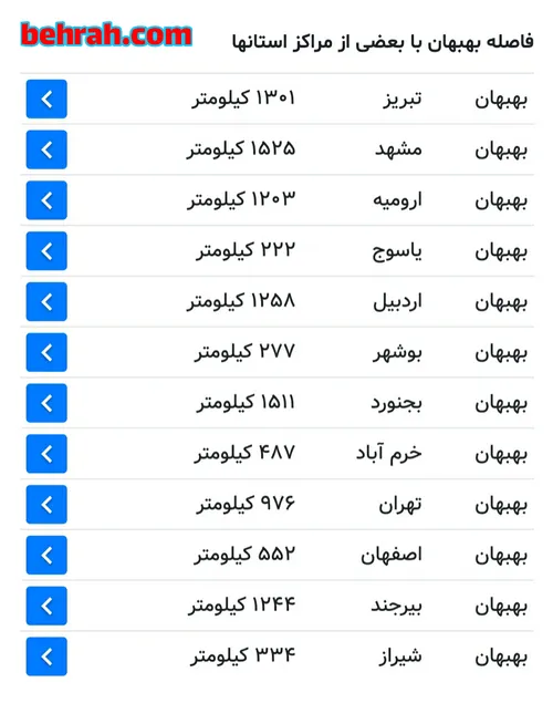 فاصله بهبهان تا برخی مراکز استان ها