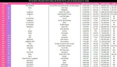 پراستریم ترین آهنگ های اکت کی‌پاپ در 3/23 در اسپاتیفای(فی