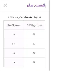 راهنمای سایز انگشتر 
