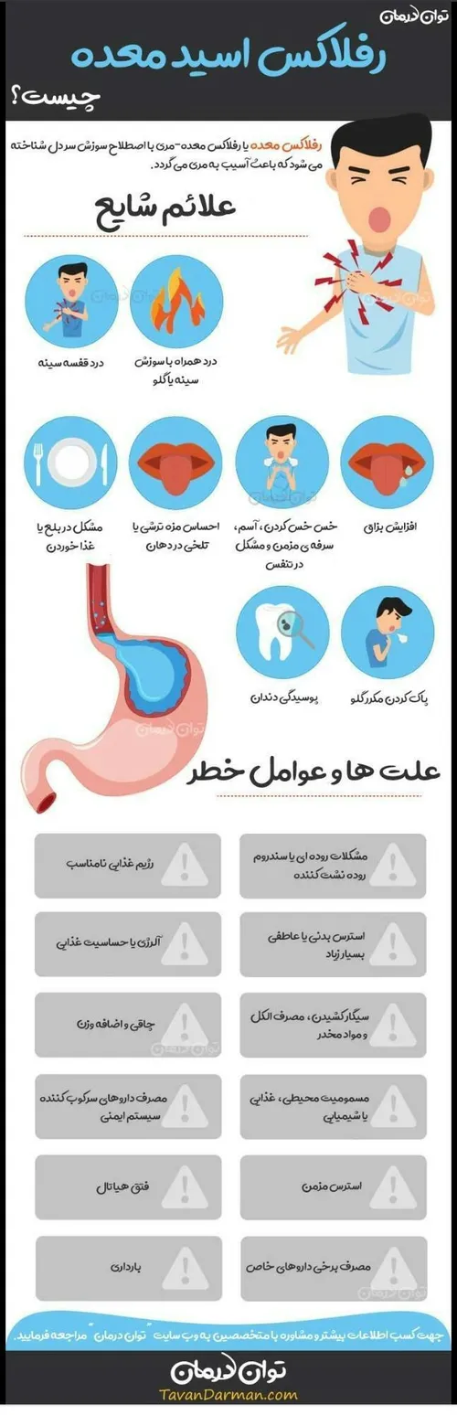 سلامت و تندرستی aries71 32260969 - عکس ویسگون