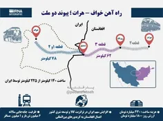 ⭕️راه آهن ایران بزودی از طریق #افغانستان به چین متصل خواه