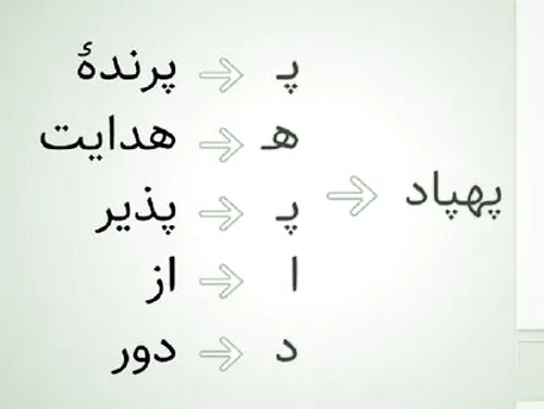 بزرگداشت زبان فارسی