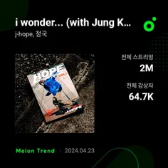 آهنگ "I Wonder" توسط جیهوپ و جونگکوک از 2 میلیون استریم د