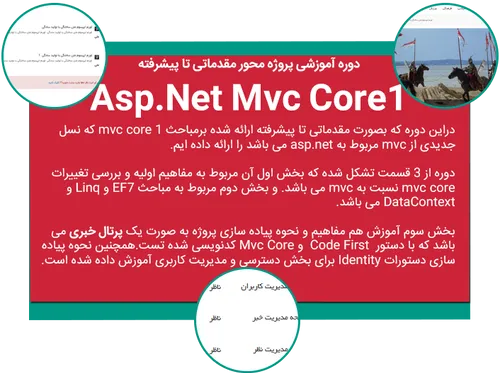 دوره آموزش Asp.Net Mvc Core1