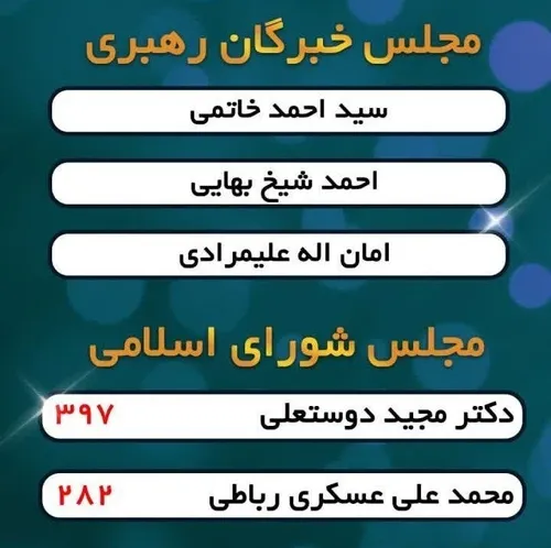 نامزدهای پیشنهادی اصلح حوزه انتخاباتی کرمان و راور