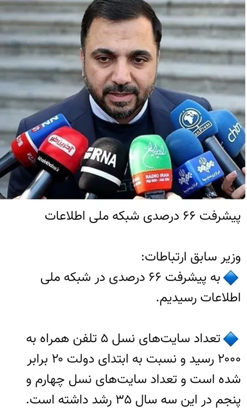ایران قوی
