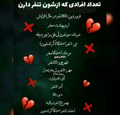 #تنفر #خوصوصیات_ماه_ها #طالع_بینی #ماه_تولد 