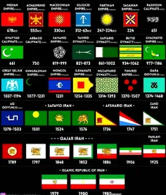 کل پرچم امپراتوری های در ایران 