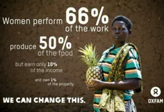 زنان ۶۶٪ از کار را در جهان انجام داده و ۵۰٪ غذای جهان را 