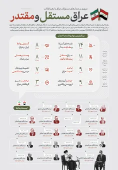 بِسْمِ اللَّهِ الرَّحْمَنِ الرَّحِیمِ