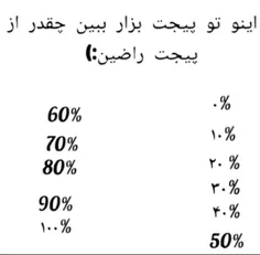 چقد ازم راضی هستین