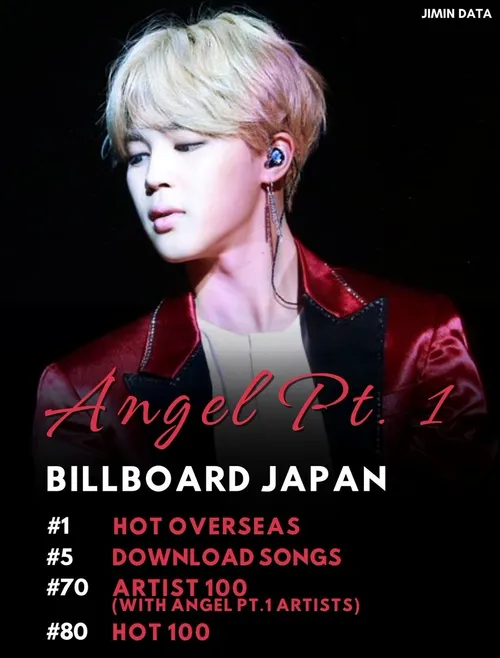 وضعیت موزیک Angel Pt.۱ در چارت های هفتگی بیلبورد ژاپن!🔥