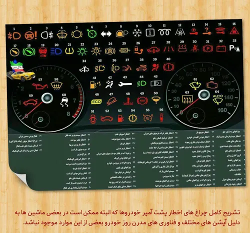 تشریح چراغ های اخطار اتومبیل