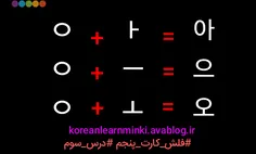 گوناگون koreanlearn 26815381