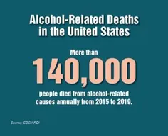 تخمین زده می شود که سالانه بیش از 140000 نفر، به دلایل مرتبط با الکل جان خود را از دست می دهند/ حالا برانداز بگه کاش کارخونه الکل سازی استاندارد داشتیم!