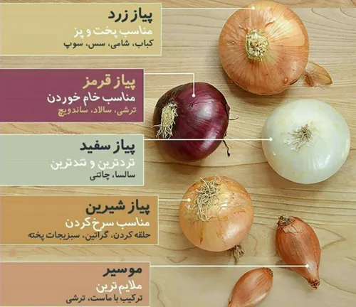 برای پیشگیری از سرطان پیاز بخورید