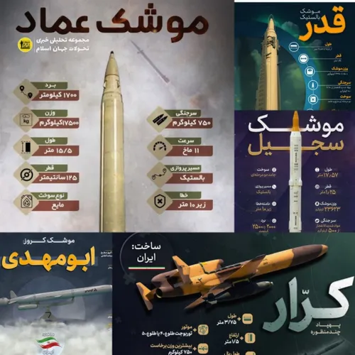 دانش دفاع | تسلیحات برتر نیروهای مسلح ایران را با "تحولات
