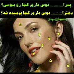 نظر بدین