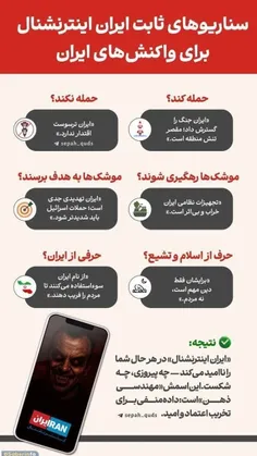 ⭕️ سناریوهای ثابت اینترنشنال و شبکه های ضد انقلاب برای وا