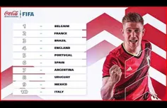 آخرین رنکینگ تیم های ملی فیفا