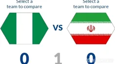 حضور نیجریه در 6 دوره جام جهانی فوتبال 