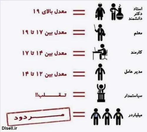 طنز ایرانی