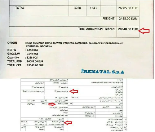 در حالی گمرک سند اظهاری لباس ظن به قاچاق دختر وزیر را برا