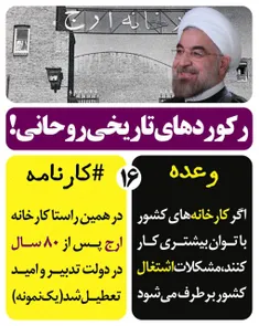 6⃣1⃣ رکوردهای تاریخی روحانی!