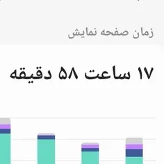 نه بابا زندگی عالیه 🗿💔