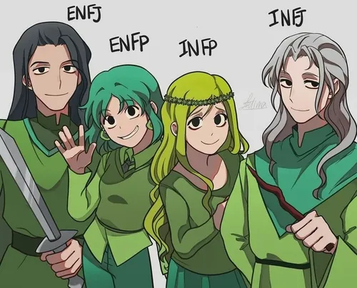 mbti ENFJ ENFP INFP INFJ