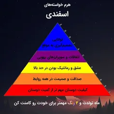 اسفند 