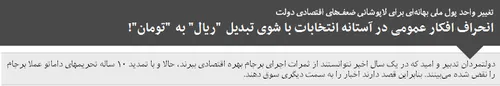 نسیم: ظهر دیروز وقتی خبرگزاری ها و رسانه های مختلف قصد دا