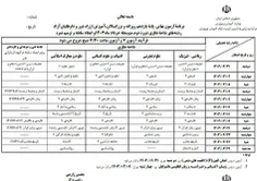 🔹برنامه احتمالی امتحانات نهايی خرداد 1403 پایه ۱۱ کلیه گر