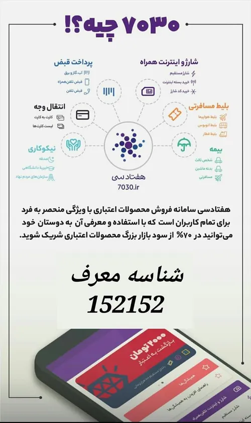 روشهای کسب درآمد اینترنتی👇