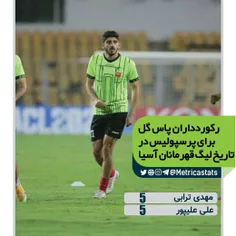 رکوردداران پاس گل برای پرسپولیس در تاریخ لیگ قهرمانان آسی