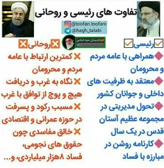 🔴  نتایج نظرسنجی بین آقایان رئیسی و روحانی در استان‌های ک