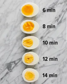 ⏰  زمان مناسب برای پخت تخم مرغ