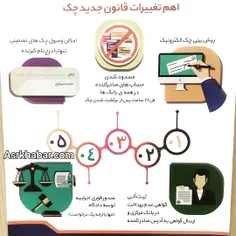 📰 مهمترین تغییرات #قانون_جدید_چک