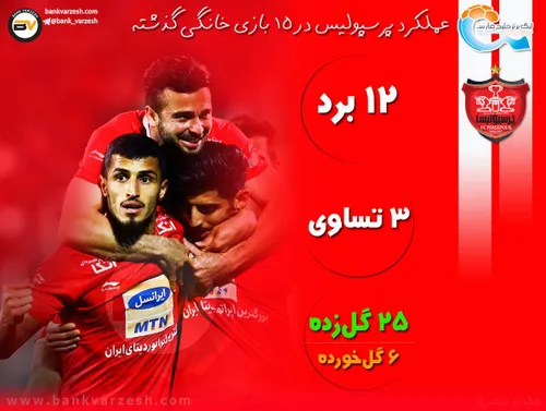 🔴 اینفوگرافی/ آمار درخشان پرسپولیس در آزادی