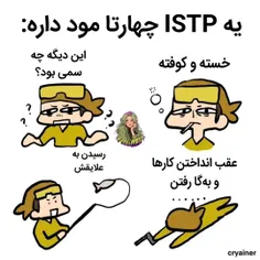 Mbti