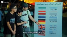به نظرتون کدوم کشورها حامی رژیم جعلی صهیونیستی هستند؟