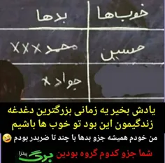 من دقیقا تو بد ها بودم🤣🤣🤣🤣🤣🤣🤣شکاها چطور؟؟؟😂😂😂😂😂