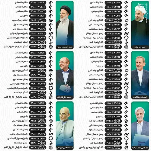 سیاست سیاسی انتخابات مناظره زنده  رئیسی روحانی قالیباف جه