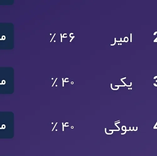 منطقی فقط اون یکی کیه؟