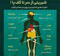 3 سم سفید را به هر قیمتی که هست از غذای خود حذف کنید