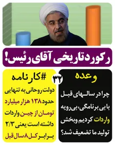 2⃣3⃣ رکورد تاریخی آقای وزیر!