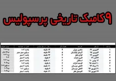 انشاءالله منتظر 10دهمین کامبک تاریخی سلطان کامبک آسیا پرس