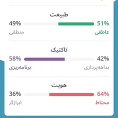 اینم بقیش 🤌