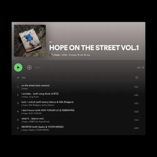 جی هوپ در نویسندگی تمامی ترک های آلبوم HOPE ON THE STREET