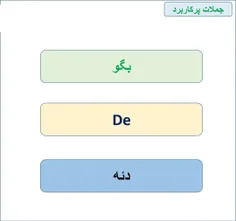 زمانی این واژه کاربرد داره  دوستمون میخواد به ما حرفی سخن